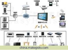 佛山市南海易力創計算機系統集成服務 價格、廠家與家居用品代理解析