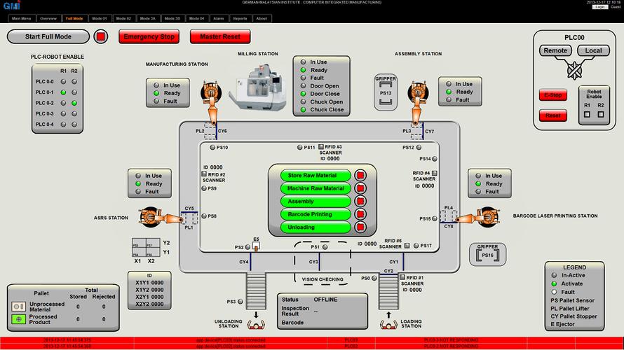 計算機集成制造系統與機械臂 構筑智能工廠的AI管理核心