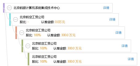北京航銀計算機系統集成技術中心 專業計算機系統集成服務引領數字化轉型